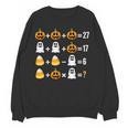 Order Of Operations Quiz Pumpkin Halloween Math Teacher Women Crewneck Sweatshirt, novelty gifts, funny gifts Order Of Operations Quiz Pumpkin Halloween Math Teacher Women Crewneck Sweatshirt, novelty gifts, funny gifts