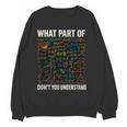 What Part Of Don't You Understand Math Teacher Women Crewneck Sweatshirt, novelty gifts, funny gifts What Part Of Don't You Understand Math Teacher Women Crewneck Sweatshirt, novelty gifts, funny gifts