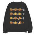Thanksgiving Order Of Operations Thanksgiving Math Teacher Women Crewneck Sweatshirt, novelty gifts, funny gifts Thanksgiving Order Of Operations Thanksgiving Math Teacher Women Crewneck Sweatshirt, novelty gifts, funny gifts