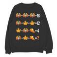 Thanksgiving Order Of Operations Quiz Math Teacher Life Women Crewneck Sweatshirt, novelty gifts, funny gifts Thanksgiving Order Of Operations Quiz Math Teacher Life Women Crewneck Sweatshirt, novelty gifts, funny gifts