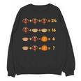 Thanksgiving Order Of Operations Turkey Quiz Math Teacher Women Crewneck Sweatshirt, novelty gifts, funny gifts Thanksgiving Order Of Operations Turkey Quiz Math Teacher Women Crewneck Sweatshirt, novelty gifts, funny gifts