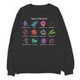 Types Of Bacteria Microbiologist Biology Science Teacher Women Crewneck Sweatshirt, novelty gifts, funny gifts Types Of Bacteria Microbiologist Biology Science Teacher Women Crewneck Sweatshirt, novelty gifts, funny gifts