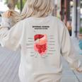 Digestive System Anatomy Anatomical Biology Teacher Men Women Women's Sweatshirt Back Print Sand Digestive System Anatomy Anatomical Biology Teacher Men Women Women's Sweatshirt Back Print Sand