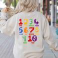 Learning Math Numbers Counting Back To School Teacher For Men Women Girls Kids Women's Sweatshirt Back Print Sand Learning Math Numbers Counting Back To School Teacher For Men Women Girls Kids Women's Sweatshirt Back Print Sand