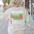 Can I Lick It Periodic Table Science Teacher Boy And Girls Women's Sweatshirt Back Print Sand Can I Lick It Periodic Table Science Teacher Boy And Girls Women's Sweatshirt Back Print Sand
