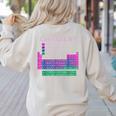 Can I Lick It Periodic Table Teacher Student Kids Women's Sweatshirt Back Print Sand Can I Lick It Periodic Table Teacher Student Kids Women's Sweatshirt Back Print Sand