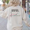 Sometimes I Go Off On a Tangent Math Teacher T Shirts Men Women Girls Kids Women's Sweatshirt Back Print Sand