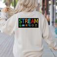 Stream Technology Robotics Shirt For Teachers And Students Premium Tri-Blend Women's Sweatshirt Back Print Sand Stream Technology Robotics Shirt For Teachers And Students Premium Tri-Blend Women's Sweatshirt Back Print Sand