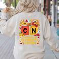 Thanksgiving 67 Meme Science Teacher Periodic Table Women Women's Sweatshirt Back Print Sand Thanksgiving 67 Meme Science Teacher Periodic Table Women Women's Sweatshirt Back Print Sand