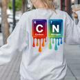 6 7 Science Chemistry Teacher Periodic Table Meme Tee Women's Sweatshirt Back Print Ash 6 7 Science Chemistry Teacher Periodic Table Meme Tee Women's Sweatshirt Back Print Ash