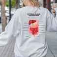 Digestive System Anatomy Anatomical Biology Teacher Men Women Women's Sweatshirt Back Print Ash Digestive System Anatomy Anatomical Biology Teacher Men Women Women's Sweatshirt Back Print Ash