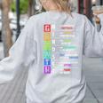 Growth Mindset Positive Motivational Classroom Teacher Learn Women's Sweatshirt Back Print Ash Growth Mindset Positive Motivational Classroom Teacher Learn Women's Sweatshirt Back Print Ash