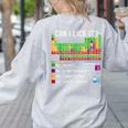 Can I Lick It Periodic Table Chart Science Teacher Cool Meme Women's Sweatshirt Back Print Ash Can I Lick It Periodic Table Chart Science Teacher Cool Meme Women's Sweatshirt Back Print Ash