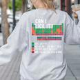 Can I Lick It Periodic Table Science Teacher Chemistry Women's Sweatshirt Back Print Ash Can I Lick It Periodic Table Science Teacher Chemistry Women's Sweatshirt Back Print Ash