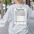 Teacher Nutrition Facts Teachers Nutritional Fact Women's Sweatshirt Back Print Ash
