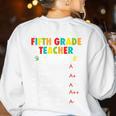 5th Grade Teacher Report Card Appreciation Men Women Women's Sweatshirt Back Print White 5th Grade Teacher Report Card Appreciation Men Women Women's Sweatshirt Back Print White
