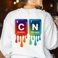 6 7 Science Chemistry Teacher Periodic Table Meme Tee Women's Sweatshirt Back Print White 6 7 Science Chemistry Teacher Periodic Table Meme Tee Women's Sweatshirt Back Print White