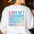6 Out Of 7 Teachers Think 67 Of Students Overuse 67 Quote Women's Sweatshirt Back Print White