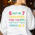 67 Teacher Middle School Teacher 6 7 Overuse 67 Women's Sweatshirt Back Print White 67 Teacher Middle School Teacher 6 7 Overuse 67 Women's Sweatshirt Back Print White