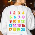 Counting 1-10 Learn To Count Number School Kids Teacher Women's Sweatshirt Back Print White