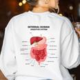 Digestive System Anatomy Anatomical Biology Teacher Men Women Women's Sweatshirt Back Print White Digestive System Anatomy Anatomical Biology Teacher Men Women Women's Sweatshirt Back Print White