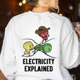 Electricity Explained Physics Nerd I Teacher School Women's Sweatshirt Back Print White Electricity Explained Physics Nerd I Teacher School Women's Sweatshirt Back Print White
