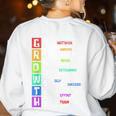 Growth Mindset Positive Motivational Classroom Teacher Learn Women's Sweatshirt Back Print White Growth Mindset Positive Motivational Classroom Teacher Learn Women's Sweatshirt Back Print White