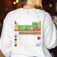 Can I Lick It Periodic Table Chart Science Teacher Cool Meme Women's Sweatshirt Back Print White Can I Lick It Periodic Table Chart Science Teacher Cool Meme Women's Sweatshirt Back Print White