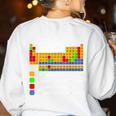 Can I Lick It Periodic Table Chemistry Teachers Women's Sweatshirt Back Print White