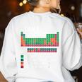 Can I Lick It Periodic Table Science Teacher Chemistry Women's Sweatshirt Back Print White Can I Lick It Periodic Table Science Teacher Chemistry Women's Sweatshirt Back Print White