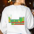 Can I Lick It Periodic Table Science Teacher Student Women's Sweatshirt Back Print White