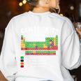 Can I Lick It Periodic Table Shirt Science Chemistry Teacher Women's Sweatshirt Back Print White Can I Lick It Periodic Table Shirt Science Chemistry Teacher Women's Sweatshirt Back Print White