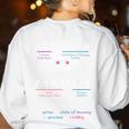 Science Of Reading Morphology Syllable Intervention Teacher Women's Sweatshirt Back Print White