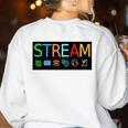 Stream Technology Robotics Shirt For Teachers And Students Premium Tri-Blend Women's Sweatshirt Back Print White Stream Technology Robotics Shirt For Teachers And Students Premium Tri-Blend Women's Sweatshirt Back Print White