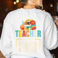 Teacher Definition Teaching School Teacher Men Women Women's Sweatshirt Back Print White