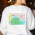 Tell Me About It Speech Language Pathology AAC Sped Teacher Women's Sweatshirt Back Print White Tell Me About It Speech Language Pathology AAC Sped Teacher Women's Sweatshirt Back Print White