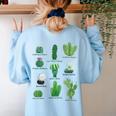 10 Types Of Cactus Succulent Teacher Chart Cactus Lover Tee Women's Sweatshirt Back Print Light Blue 10 Types Of Cactus Succulent Teacher Chart Cactus Lover Tee Women's Sweatshirt Back Print Light Blue