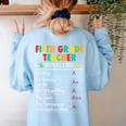5th Grade Teacher Report Card Appreciation Men Women Women's Sweatshirt Back Print Light Blue 5th Grade Teacher Report Card Appreciation Men Women Women's Sweatshirt Back Print Light Blue