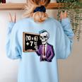67 Math Teacher Meme Brainrot Six Seven Halloween Equation Women's Sweatshirt Back Print Light Blue 67 Math Teacher Meme Brainrot Six Seven Halloween Equation Women's Sweatshirt Back Print Light Blue