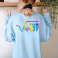67 Meme Square Root 4489 Slang Math Teacher Tie Dye Women's Sweatshirt Back Print Light Blue 67 Meme Square Root 4489 Slang Math Teacher Tie Dye Women's Sweatshirt Back Print Light Blue