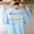 67 Teacher Middle School Teacher 6 7 Overuse 67 Women's Sweatshirt Back Print Light Blue 67 Teacher Middle School Teacher 6 7 Overuse 67 Women's Sweatshirt Back Print Light Blue