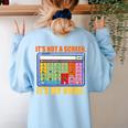 AAC Awareness AAC Teacher It's Not A Screen It's My Voice Men Women Women's Sweatshirt Back Print Light Blue AAC Awareness AAC Teacher It's Not A Screen It's My Voice Men Women Women's Sweatshirt Back Print Light Blue