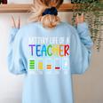 Battery Life Of A Teacher School Teacher Appreciation Women's Sweatshirt Back Print Light Blue Battery Life Of A Teacher School Teacher Appreciation Women's Sweatshirt Back Print Light Blue