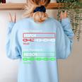 Chemist Science Teacher Student Chemistry Women's Sweatshirt Back Print Light Blue