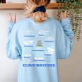 Cloud Watcher Cloud Types Science Student Teacher Cute Faces Women's Sweatshirt Back Print Light Blue
