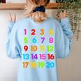 Counting 1-10 Learn To Count Number School Kids Teacher Women's Sweatshirt Back Print Light Blue