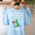 Dinosaur Thesaurus Grammar Joke Teacher Women's Sweatshirt Back Print Light Blue