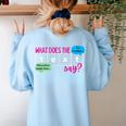 What Does The Text Say Text Evidence Reading Teacher For Men Women Women's Sweatshirt Back Print Light Blue What Does The Text Say Text Evidence Reading Teacher For Men Women Women's Sweatshirt Back Print Light Blue