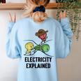 Electricity Explained Physics Nerd I Teacher School Women's Sweatshirt Back Print Light Blue Electricity Explained Physics Nerd I Teacher School Women's Sweatshirt Back Print Light Blue