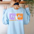 Elements Of Halloween Fear Periodically Chemistry Teacher Women's Sweatshirt Back Print Light Blue Elements Of Halloween Fear Periodically Chemistry Teacher Women's Sweatshirt Back Print Light Blue